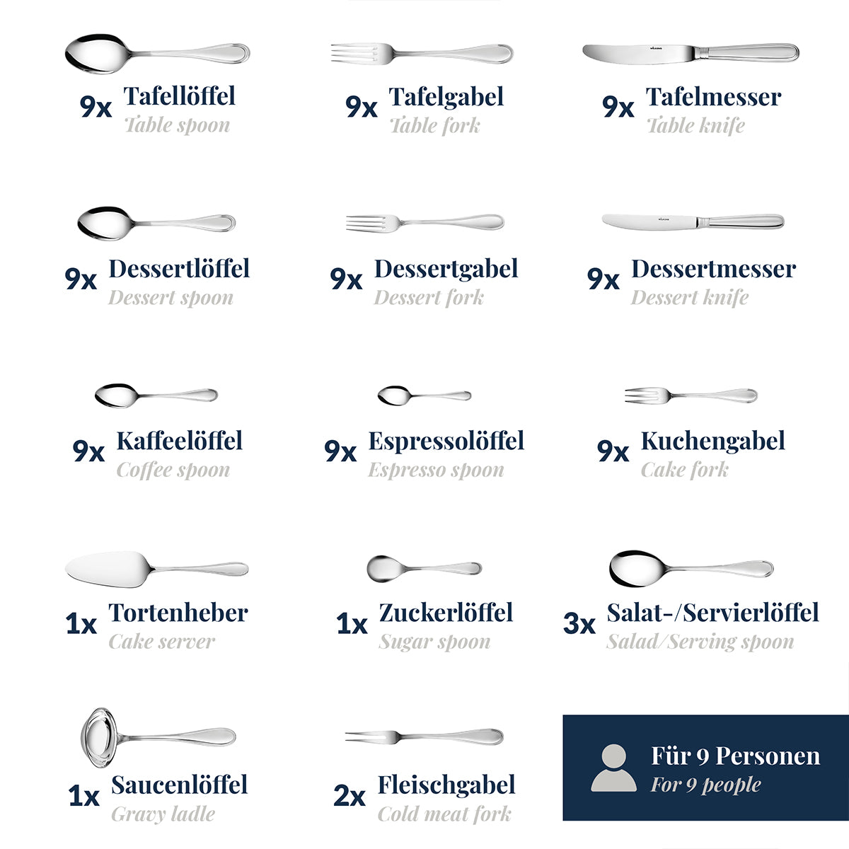 wilkens-schwedisch-faden-besteckset-89-teilig-18-10-edelstahl-f-r-9-personen image 3