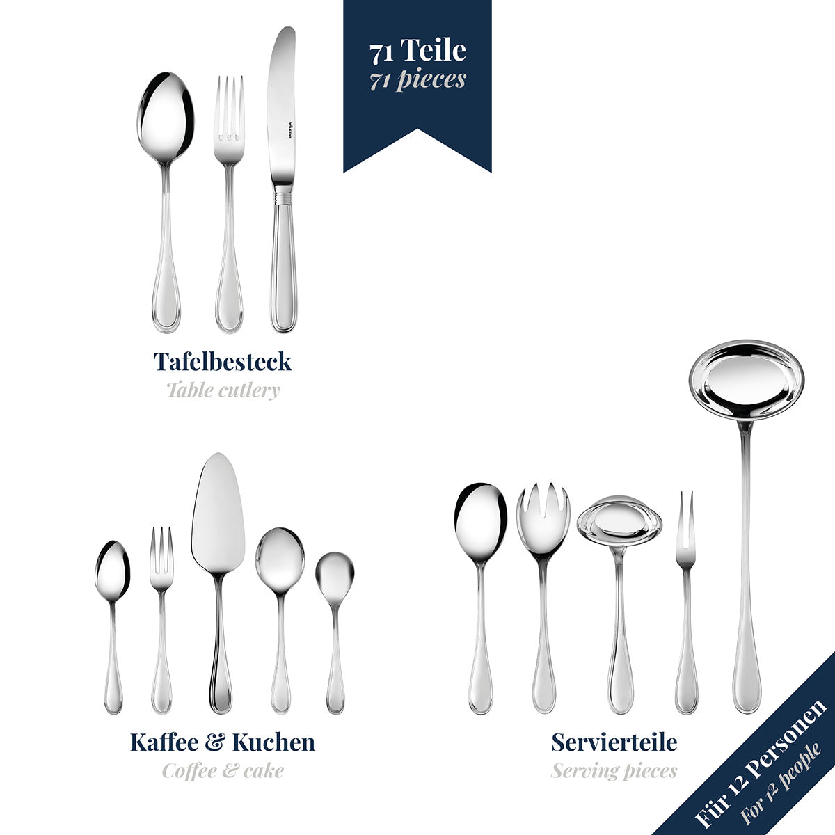 wilkens-schwedisch-faden-besteckset-71-tlg-18-10-edelstahl-f-r-12-personen image 2